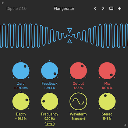 Dipole